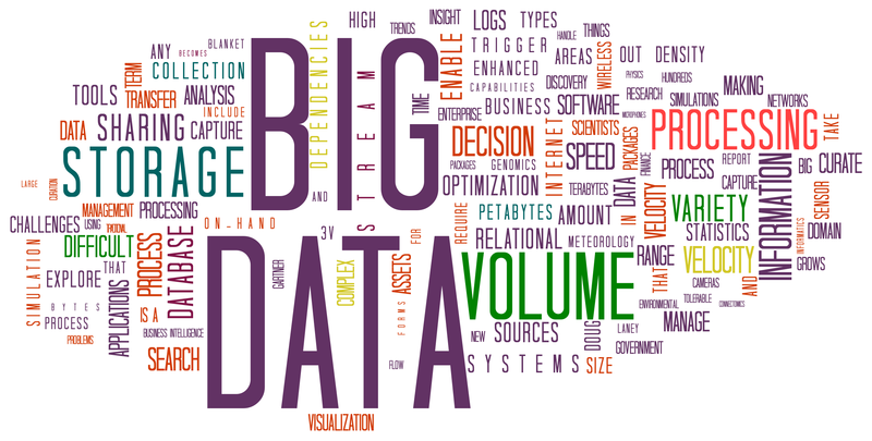 From IT to Big Data BITS Pilani UpGrad Blog