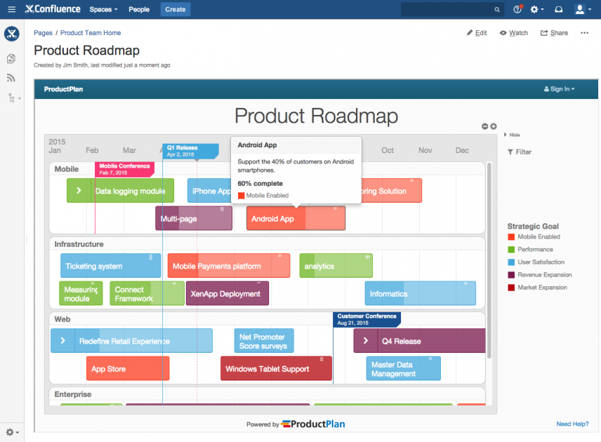 Which of These Product Management Tools are You Already Using? UpGrad Blog