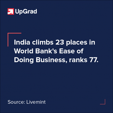 india_ranks_77_in_world_bank's_ease_of_doing_business