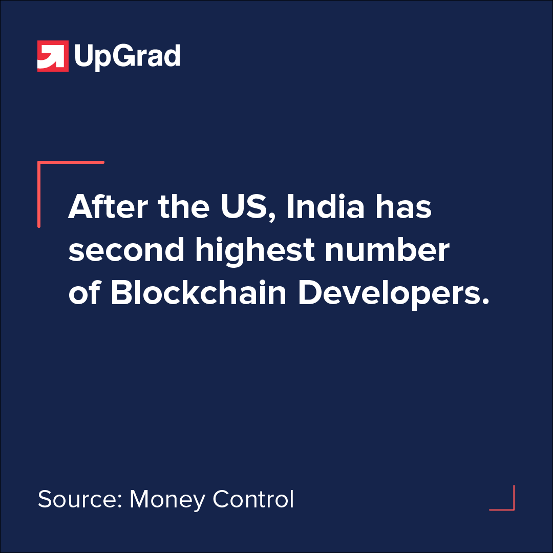 india as second highest number of blockchain developers