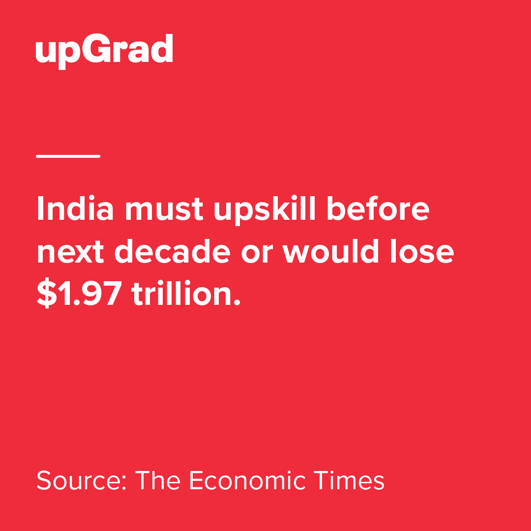 india_upskill_before_next_decade