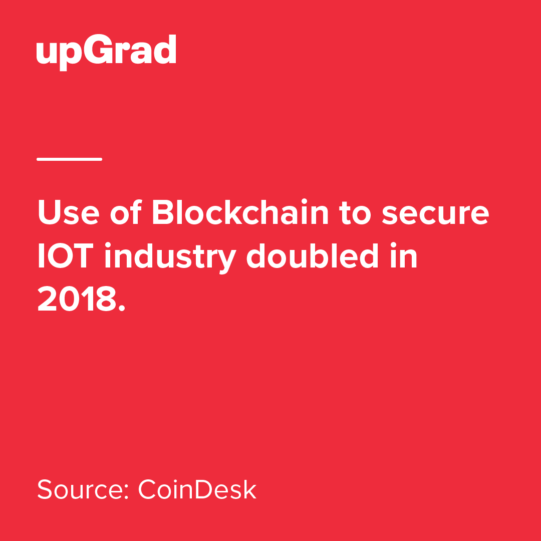 blokchain_in_iot_doubled