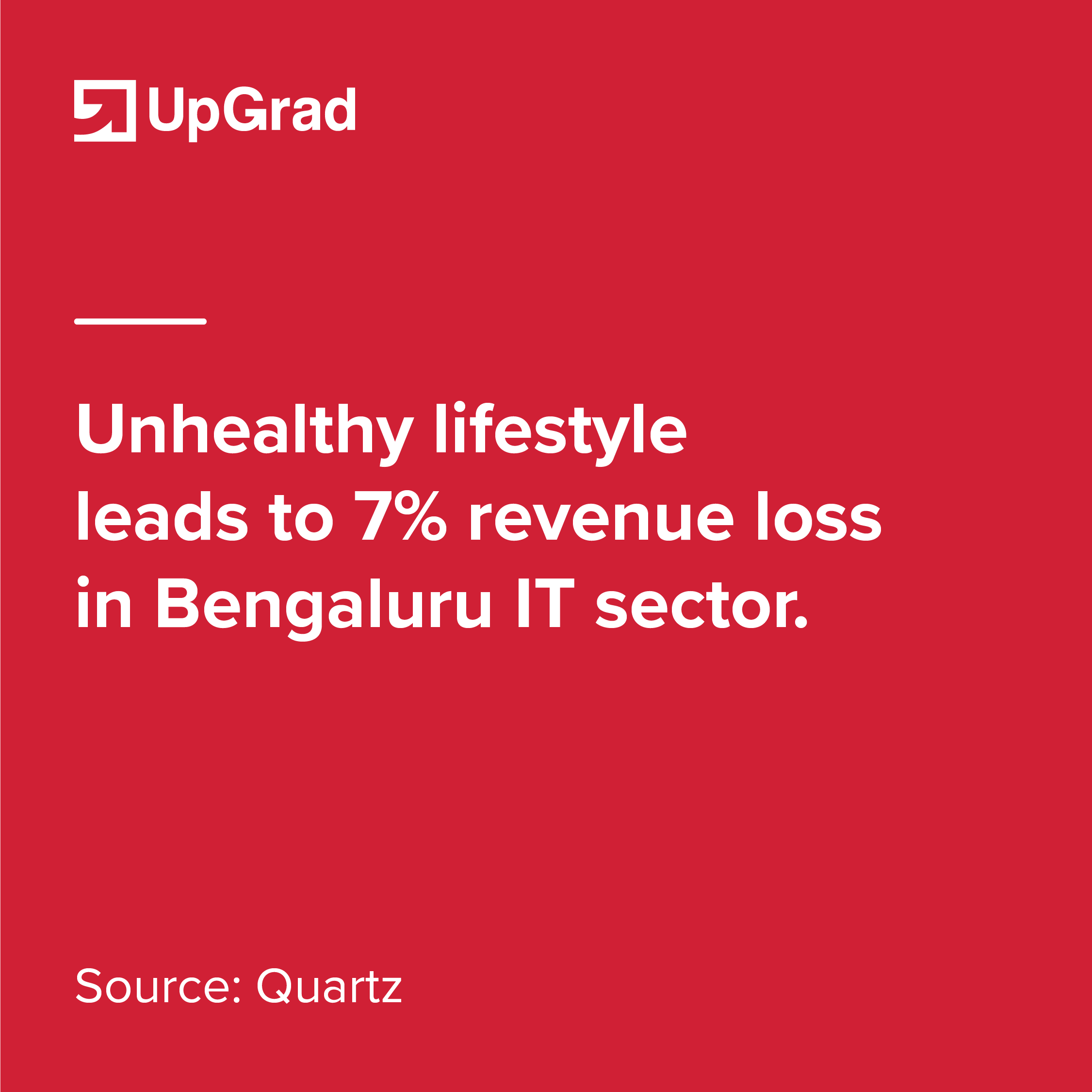 unhealthy lifestyle in bengaluru