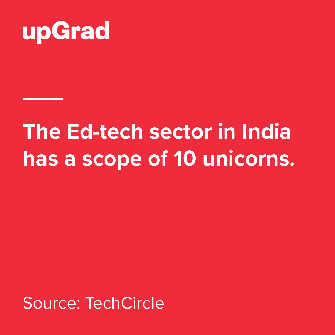 edtech_sector_scope_of_10_unicorns