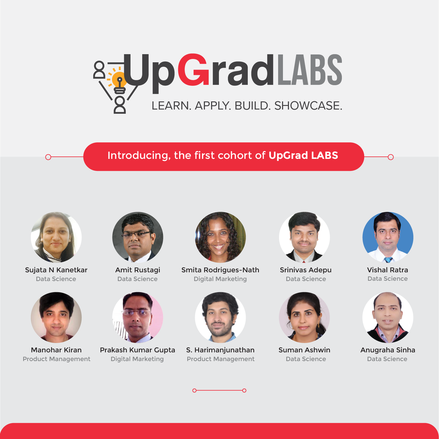 Introducing UpGrad LABS