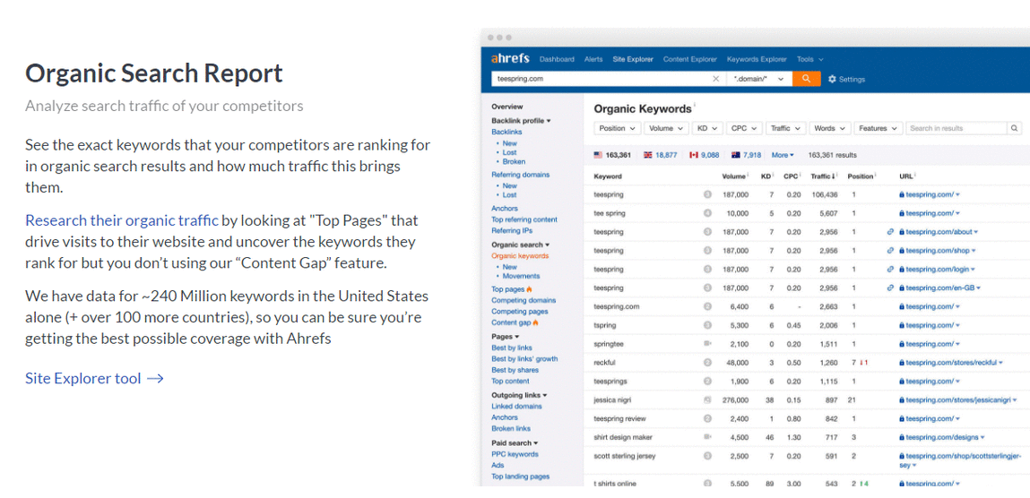 design thinking in content marketing some ideas and tools to ace the process UpGrad Blog