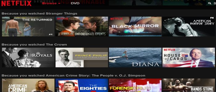 What the Digital Industry Can Learn from Netflix UpGrad Blog