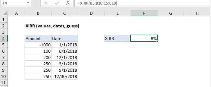 25 Advanced Excel Formulas - A Must Know For All Professionals | upGrad ...