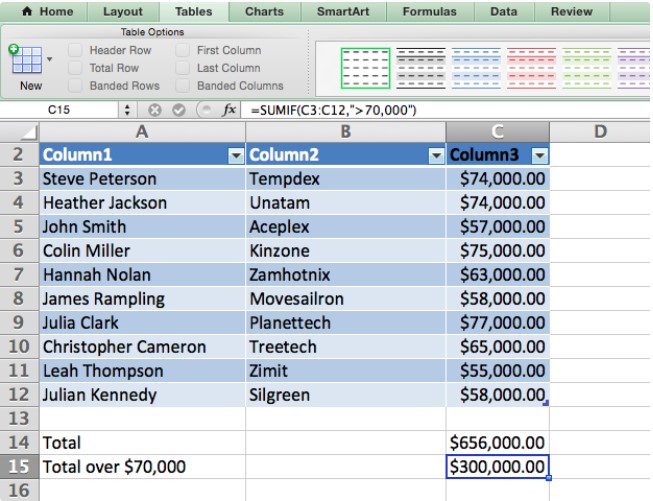 25 Advanced Excel Formulas - A Must Know For All Professionals | upGrad ...