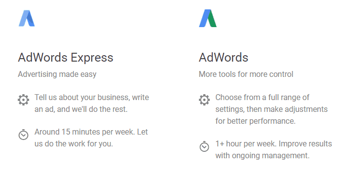 adwords interview questions answers express 