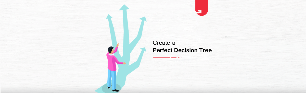 How to Create Perfect Decision Tree | Decision Tree Algorithm [With ...