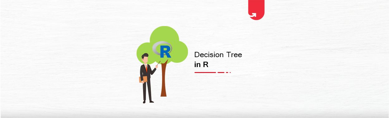 Decision Tree in R: Components, Types, Steps to Build, Challenges ...