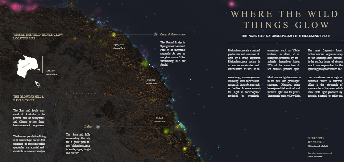 data visualization tools - 3