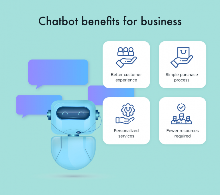 How to Make a Chatbot in Python Step By Step [With Source Code ...