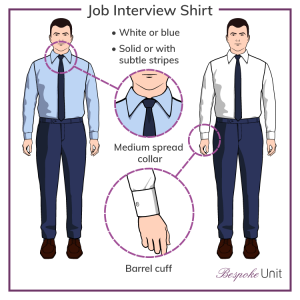 How To Dress for a Job Interview (And What Not To Wear) | Indeed.com