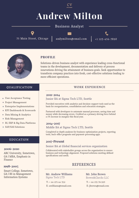 resume format mba student