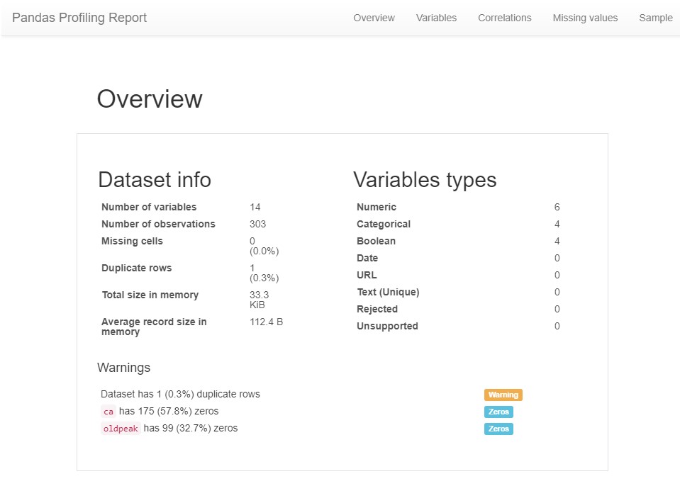 Data Analysis Using Python [Everything You Need to Know] | upGrad blog