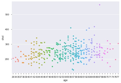 Data Analysis Using Python [Everything You Need to Know] | upGrad blog