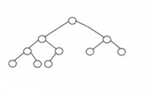 Complete binary tree
