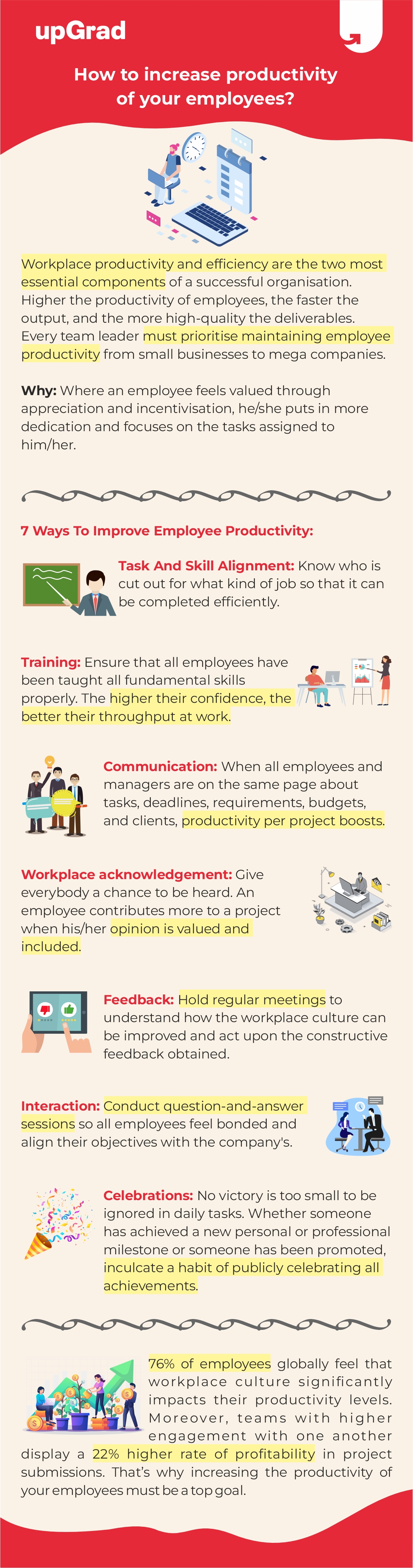 How To Increase The Productivity Of Your Employees?