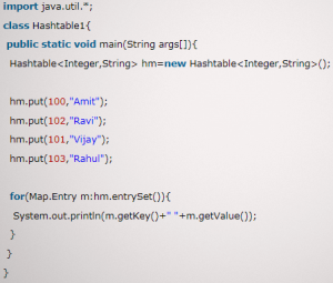 What is Hashtable in Java? Explained with Examples | upGrad blog