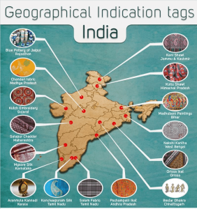 Geographical Indication of Goods (1)