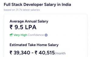 full stack developer salary in india